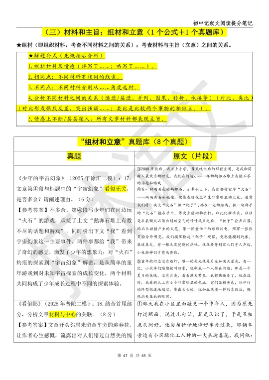 用6000字讲透“组材和立意”（1公式8真题）