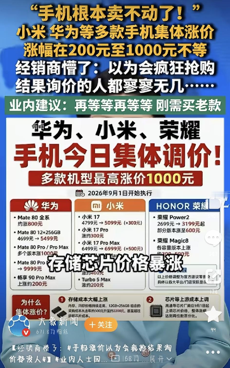 9月1号这天，华为、荣耀、小米一批热门机型齐刷刷上调了售价，涨幅少则两百，多则上