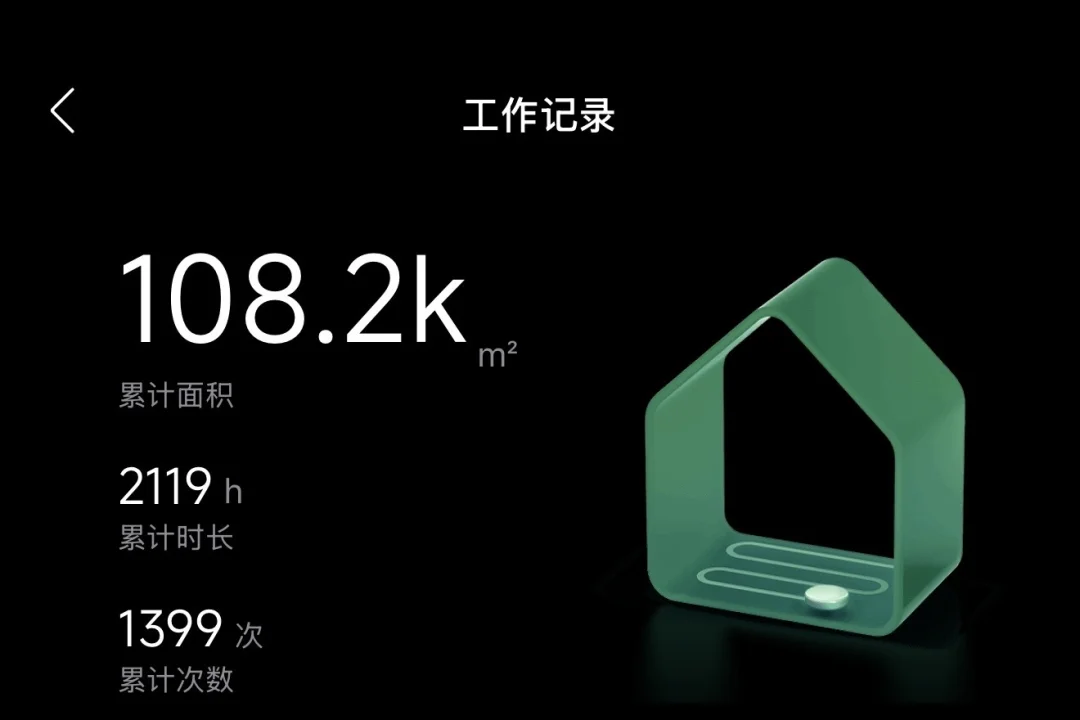不知不觉已经清洁10W+㎡