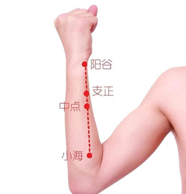 小臂长了个硬结，按支正穴三个月，疙瘩没了，师父说：你终于按对