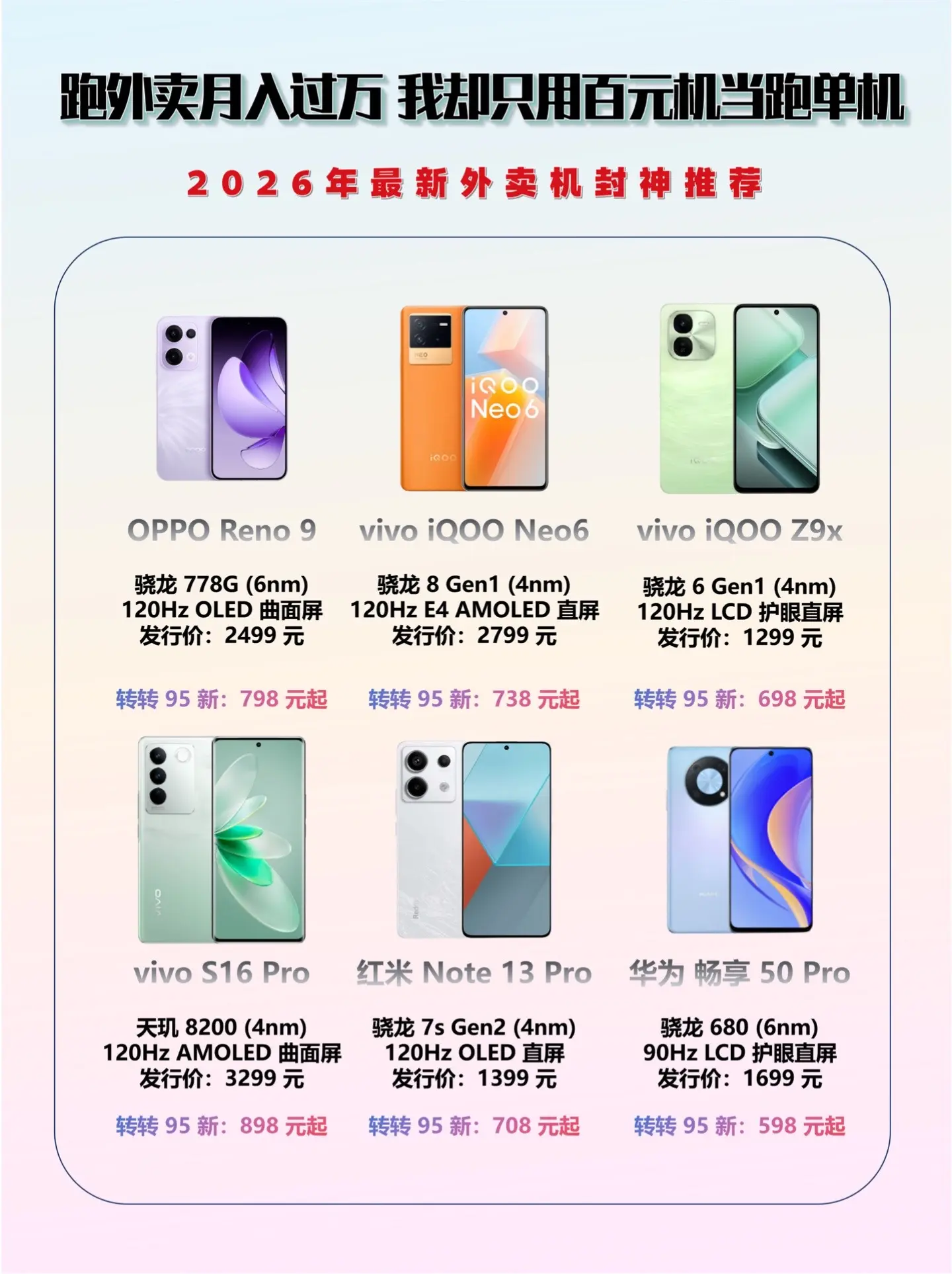 2026最新外卖封神机推荐。