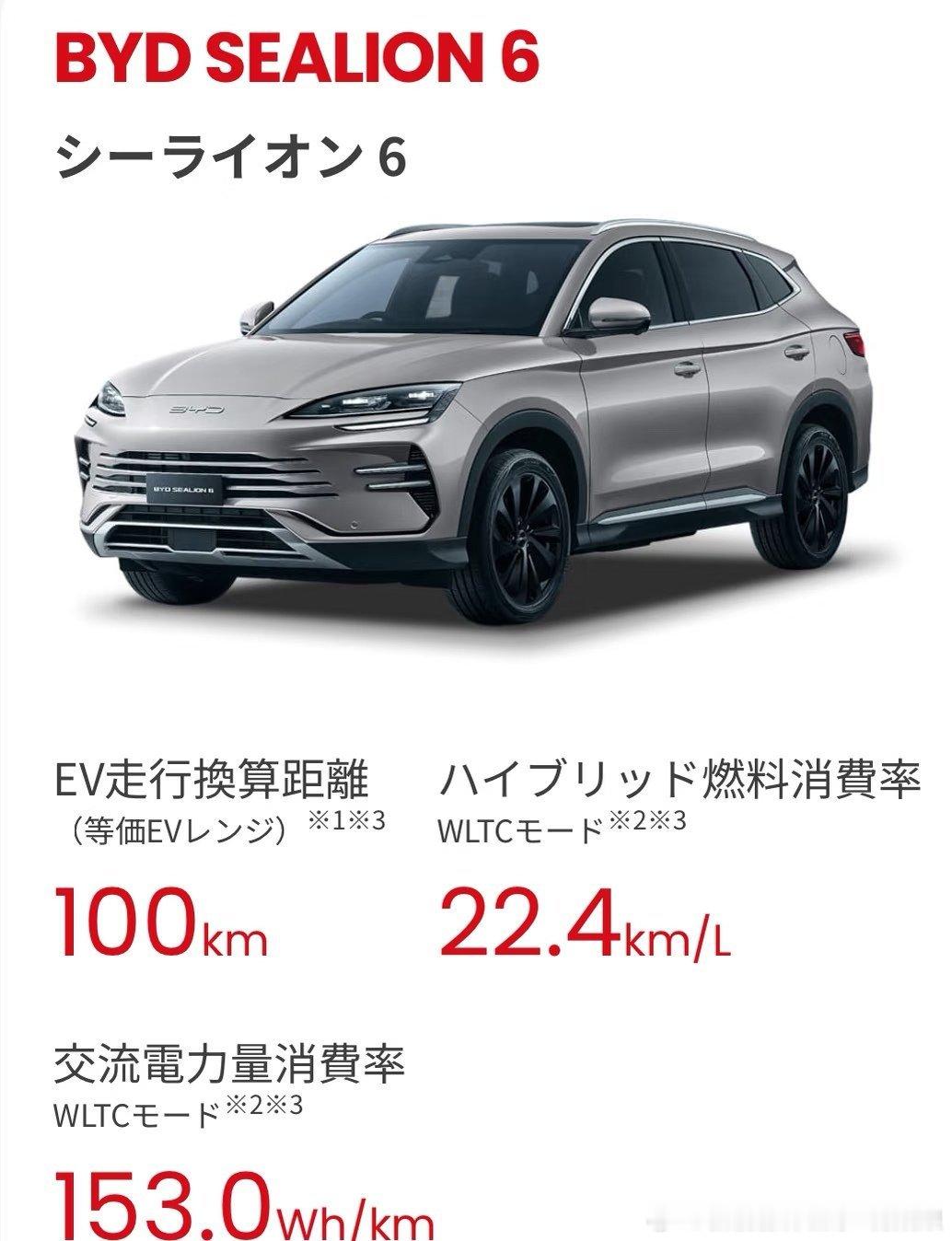 比亚迪正式在日本开售dmi超级混动产品：sealion 6 dmi(宋plus 