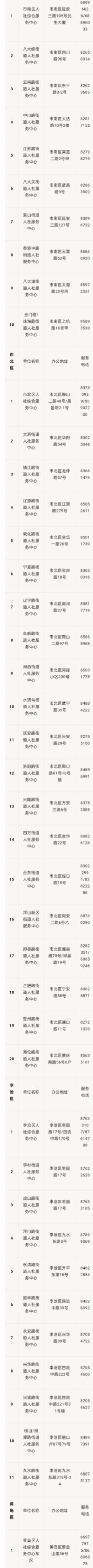 大家要搞明白：切勿被网传信息误导，现在缴纳社保的退休人员退休金每月由社保中心在规