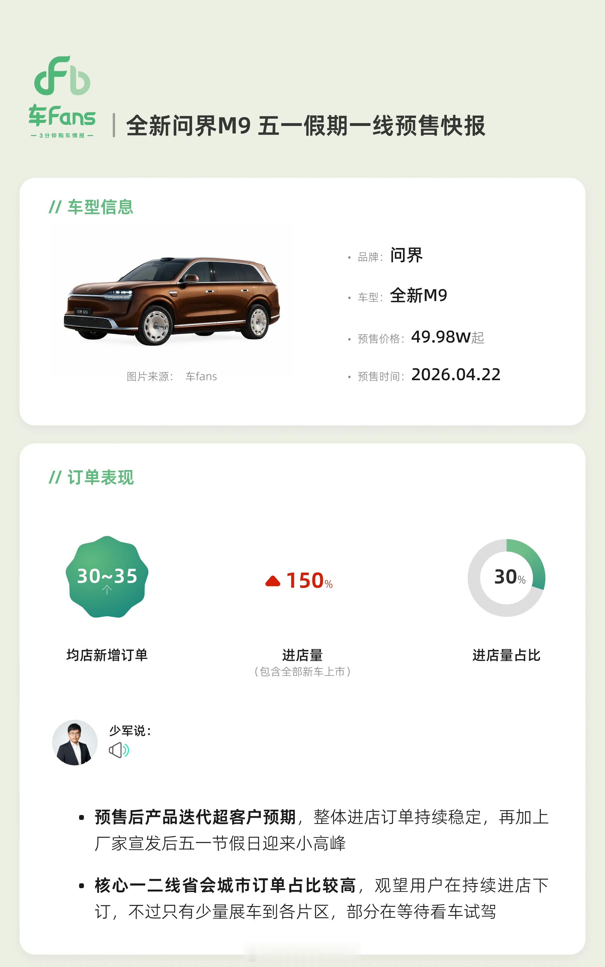 据微博大V发布的全新一代问界m9 系列的五一预售快报来看，其中问界M9 Ulti