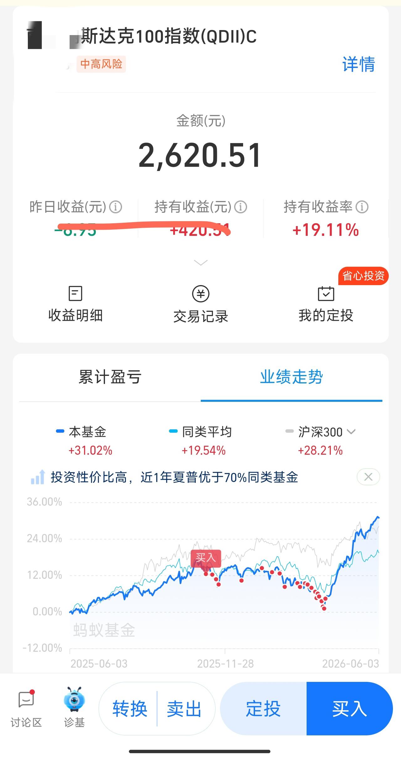 泥沙俱下。

前几天聊过的那件事，还是发生了：
那几个高位板块一跌，别的板块也别