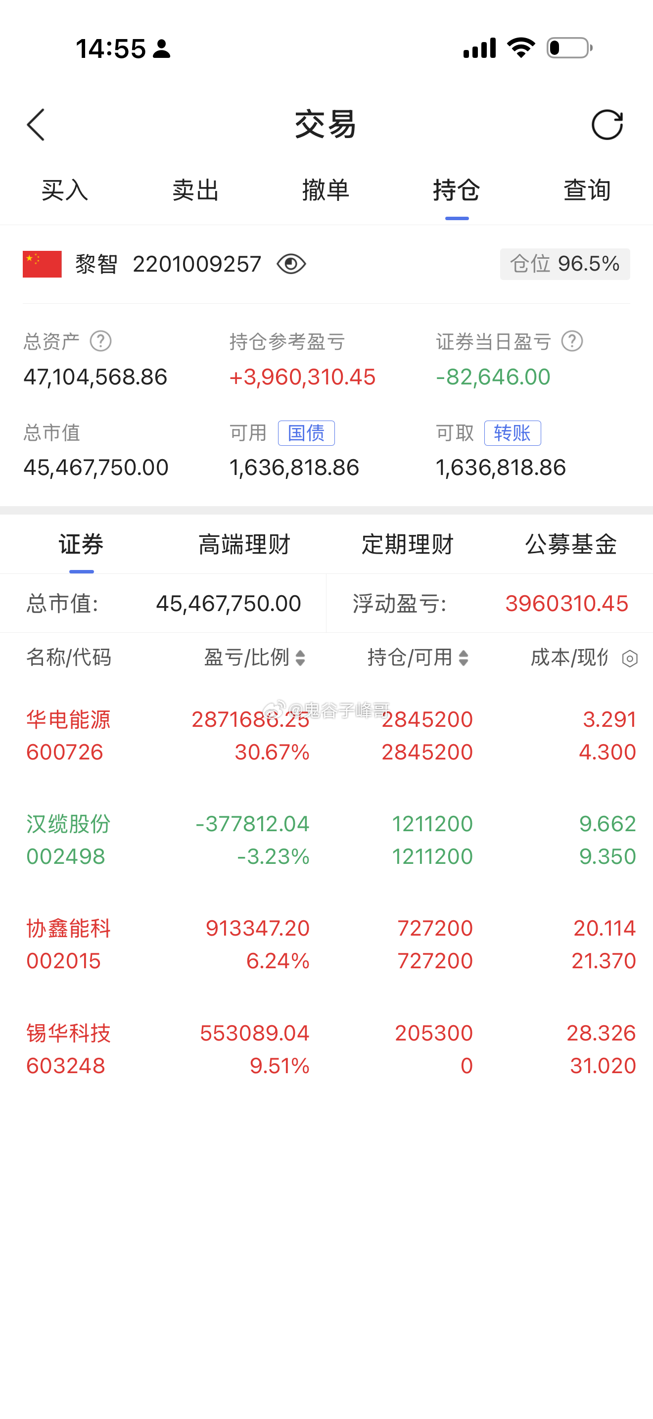 如此割裂的环境下，依然能拿到锡华科技这种涨停票！账户虽然不是那个账户，但是峰哥还