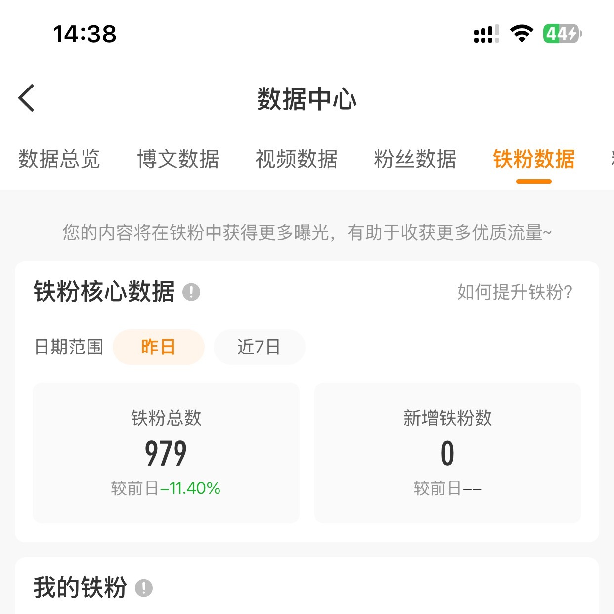 都放假了 女孩们来跟我养铁好吗