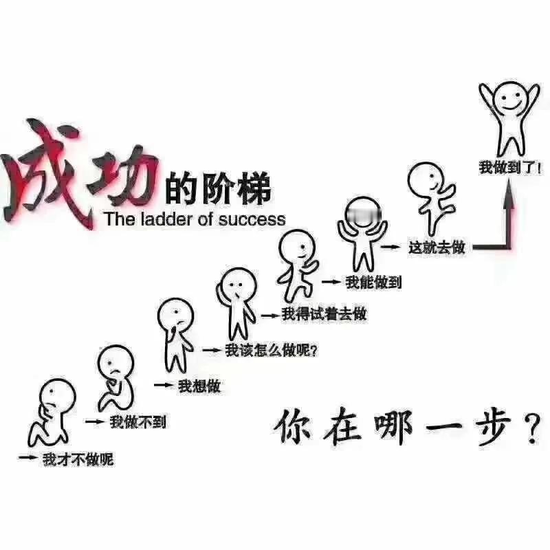 迷茫，焦虑的时候可以看看这个图片