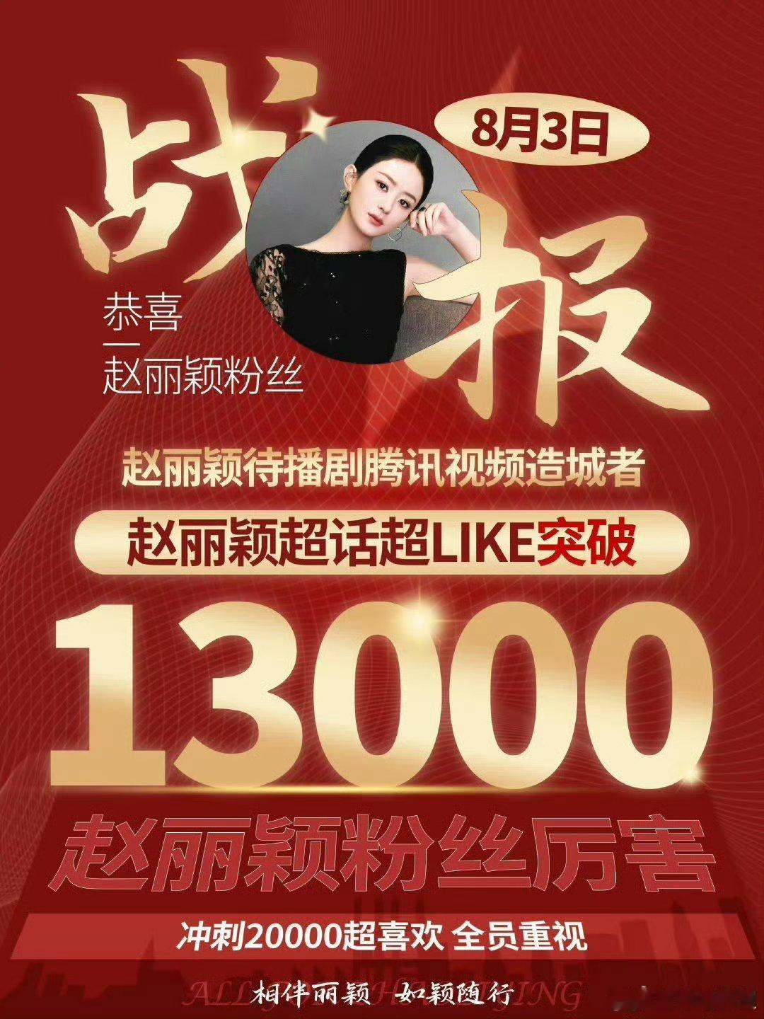 赵丽颖超话超LIKE突破13000🔥 ​​​