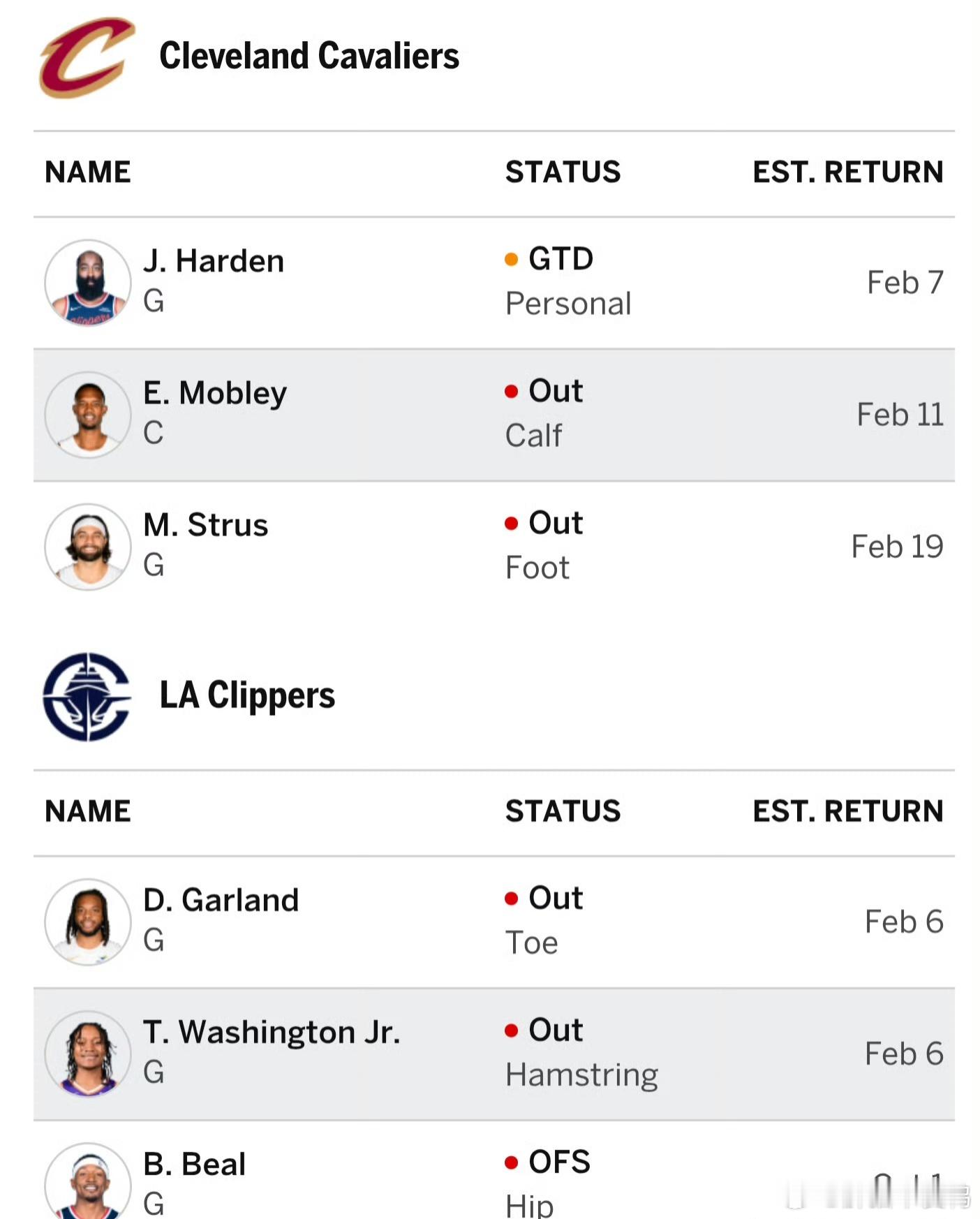 快船骑士明日伤病名单来了！快船这边——小琼斯（膝盖扭伤）大概率出战！布拉德利比尔