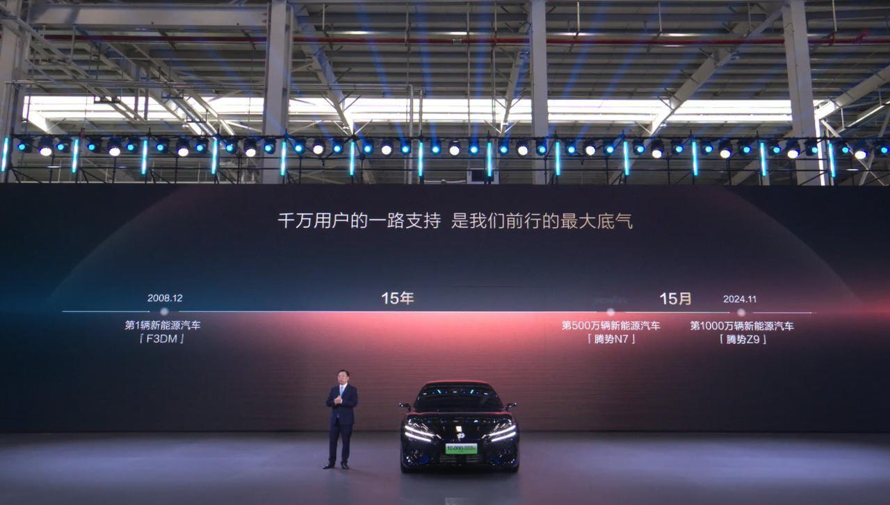 11月18日，比亚迪第1000万辆新能源汽车下线仪式在深汕工厂举行，今年也是比亚