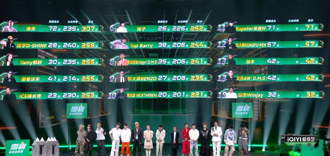 ​弹壳成为首位进入名人堂的Rapper说唱巅峰对决2026总决赛中国说唱巅峰对决
