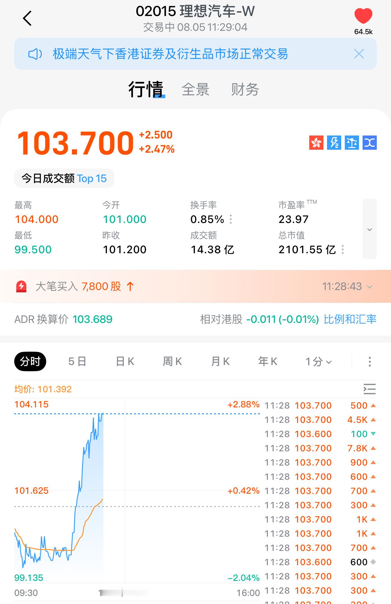 [doge]看来理想确实有动作，我的理想i8 Ultra要咋调整？我可是顶配准车