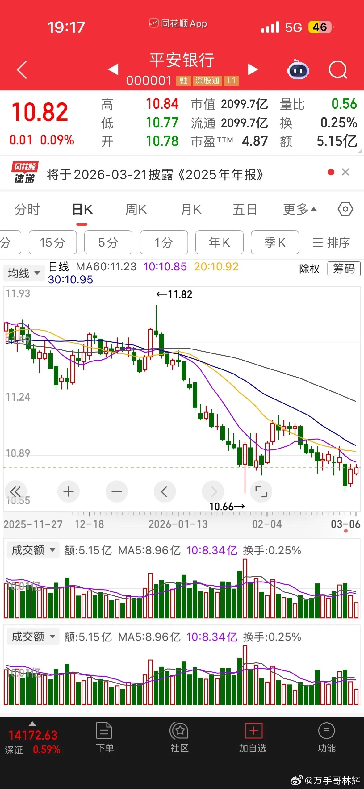 平安银行一边是看着诱人的高股息，一边是为持续下滑的营业收入担忧，这背后到底是什么