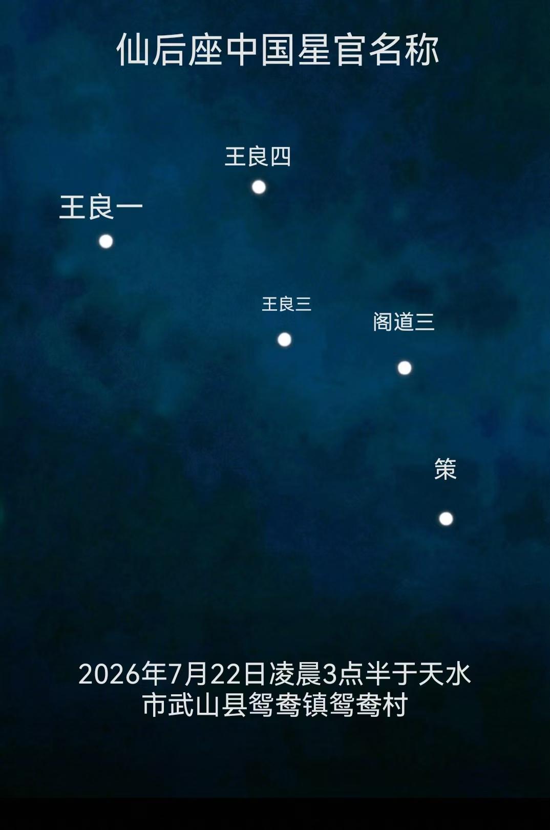 我同学都七十岁左右了，虽然是老人了，但各有各的爱好。
      这位年刚七十岁