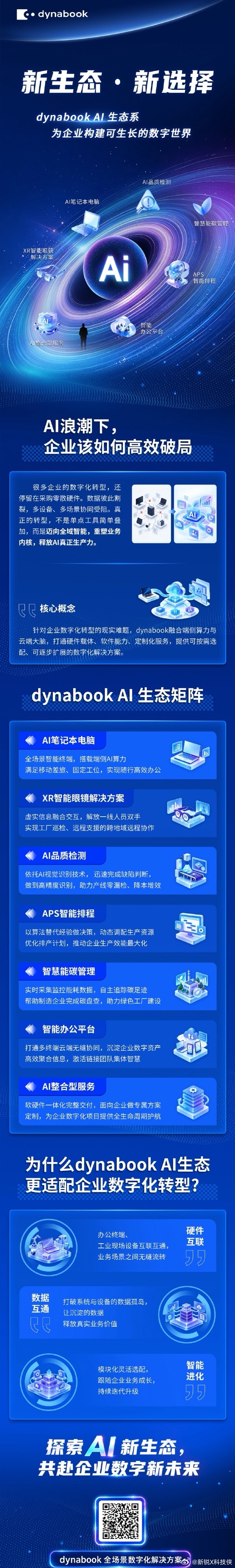 看完dynabook这套数字化布局，最大的感受就是：现在企业数字化真的变天了。早