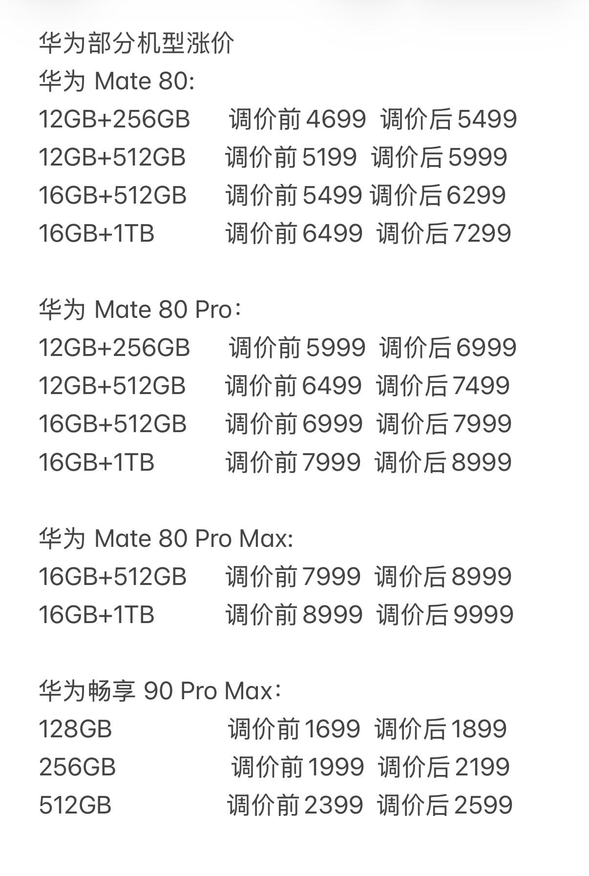 9月1日，华为Mate80系列涨价800元