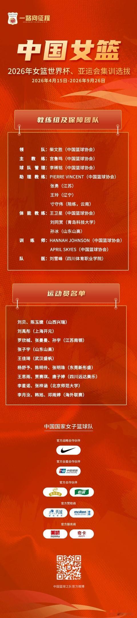 中国女篮集训名单最新变动
后卫线新增 邓雨婷 刘贝
锋线新增 张明珠 贾赛琪
这