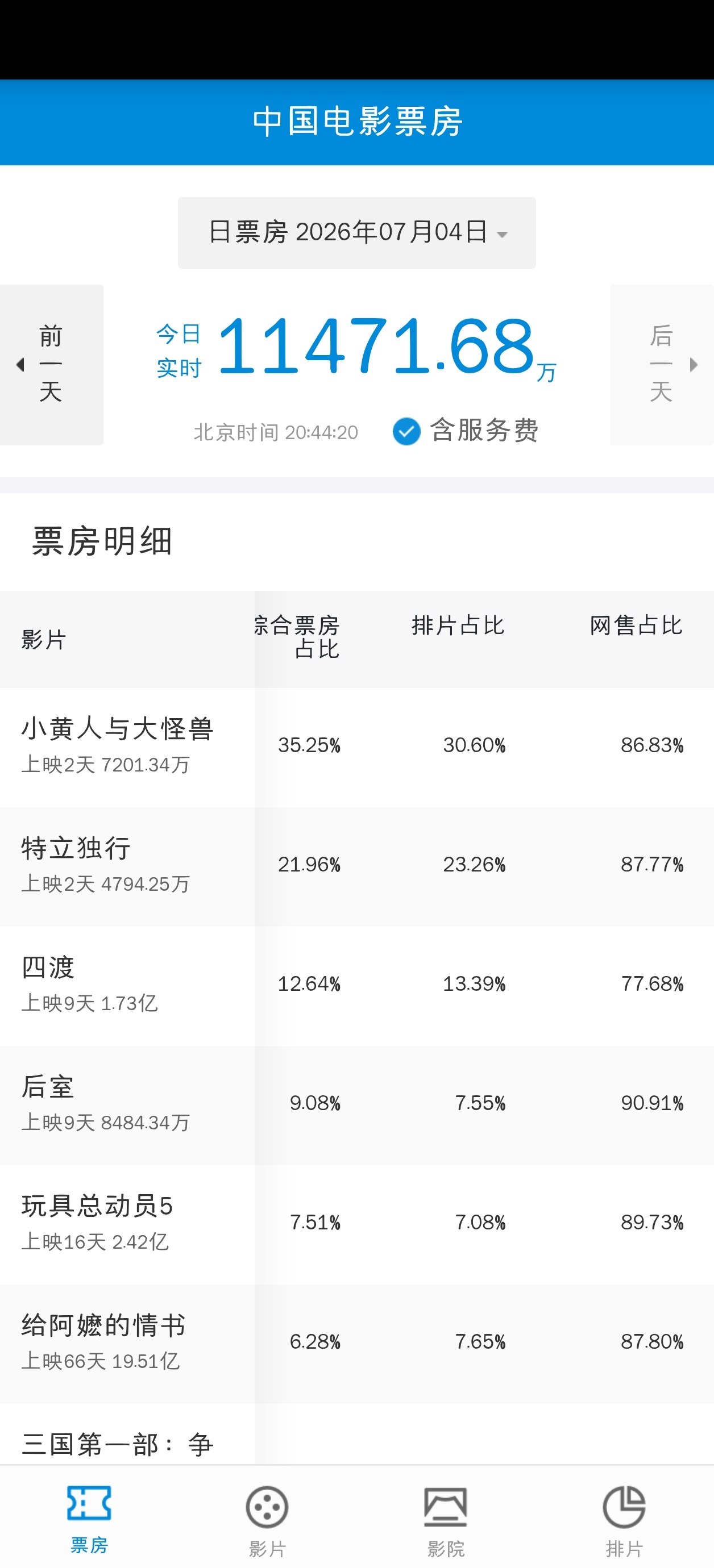 特立独行虽然还没有消除倒挂，但是动态预测已经涨了近三百万，还能进ICU再抢救抢救