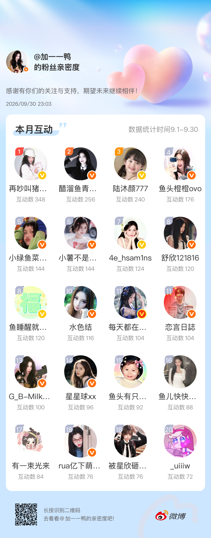感谢有你们的陪伴与支持，期望未来继续相伴～祝大家顺顺利利天天舒心！十月见～ 网页