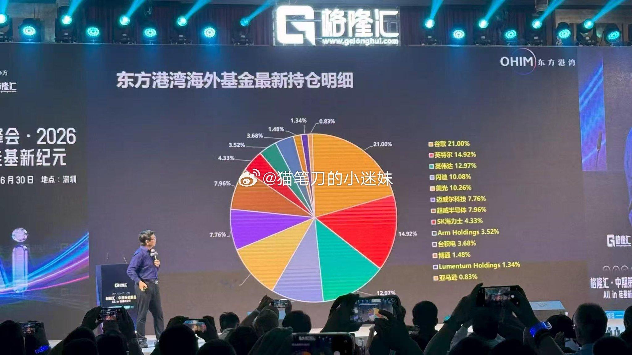 但斌美股基金持仓明细 