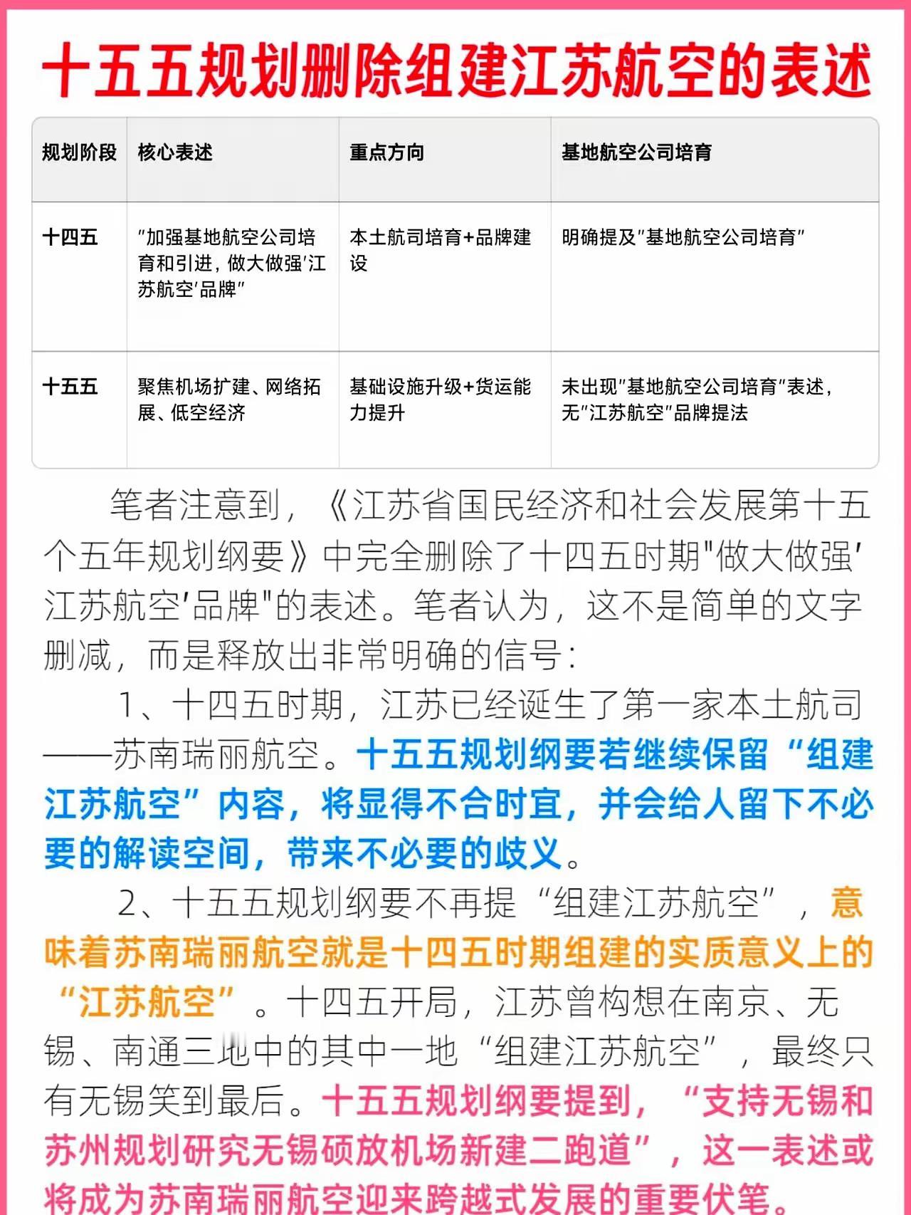 如果“苏南瑞丽航空公司”让苏州当董事长，无锡只做总经理，苏州心里的那道坎会不会过