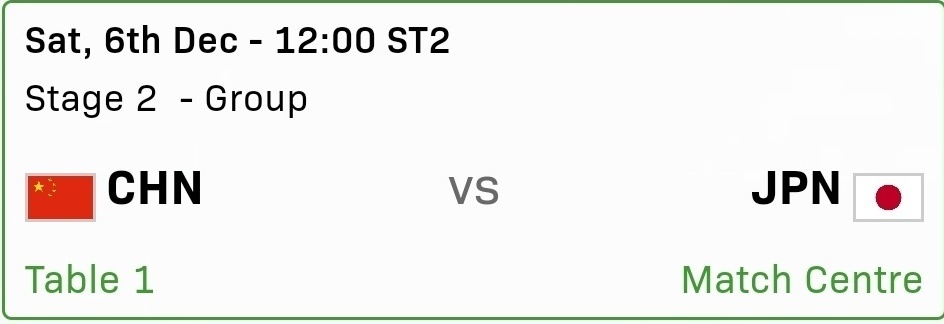 张本智和张本智和2025成都混团世界杯赛程 ▶️第二阶段 小组赛复赛第五轮日本?