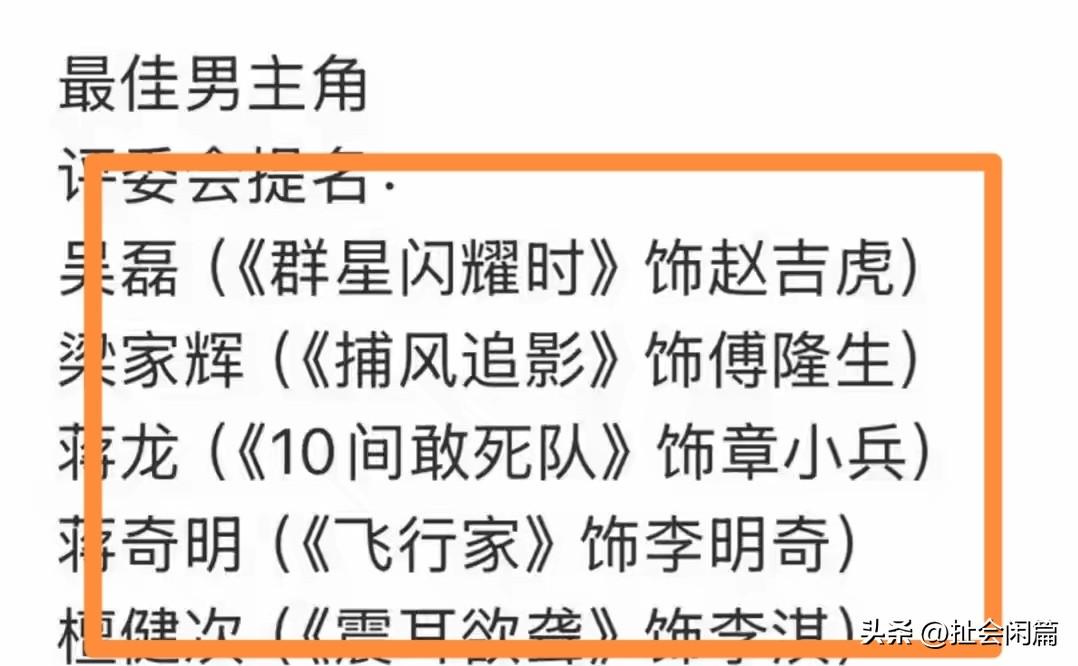 很多人质疑今年的金鸡奖提名水平太差，那就给大家捋一捋金鸡奖提名的流程。

很多朋