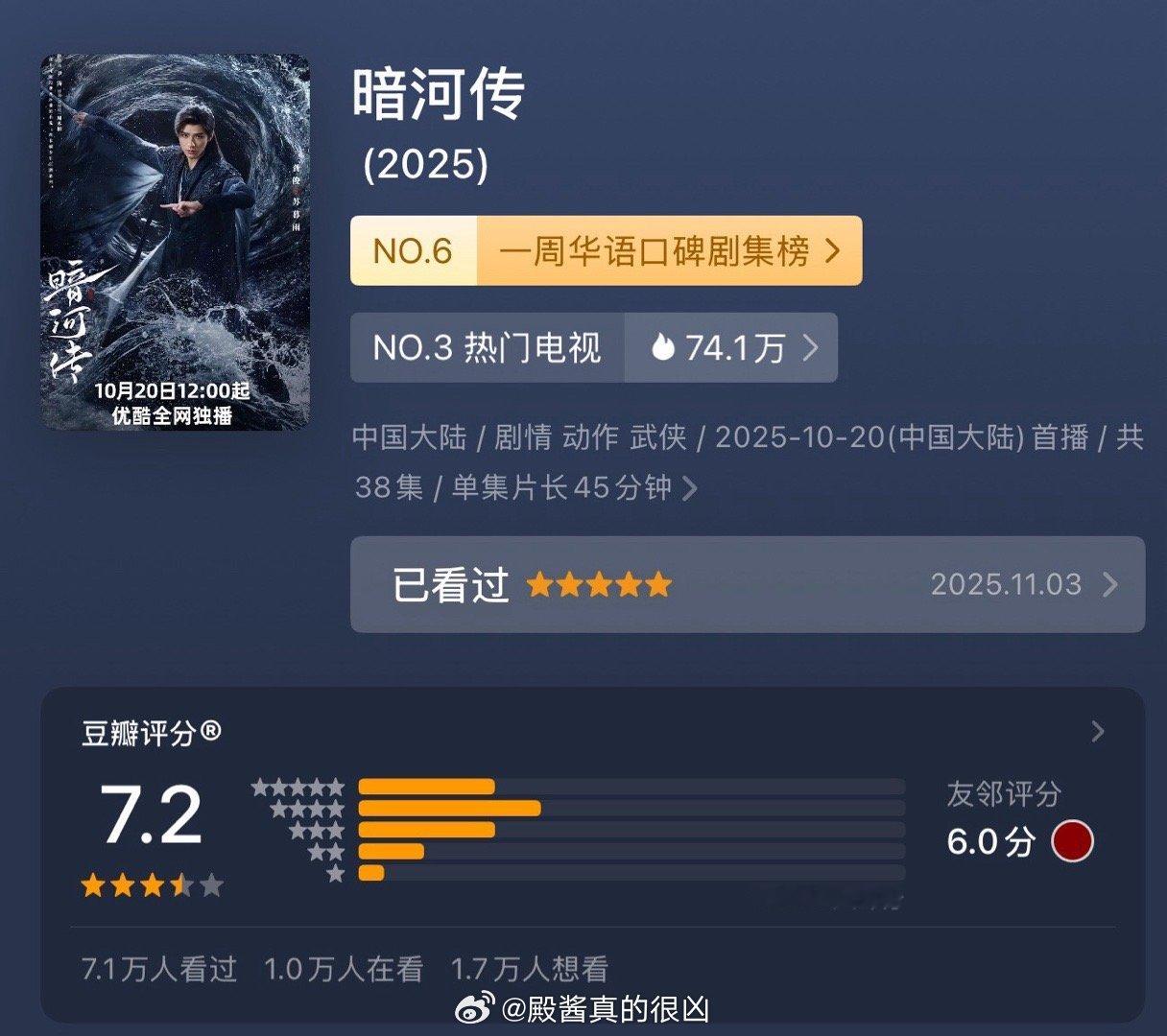 哇，《暗河传》大结局之后豆瓣评分上涨📈到7.2了[点赞] ​​​