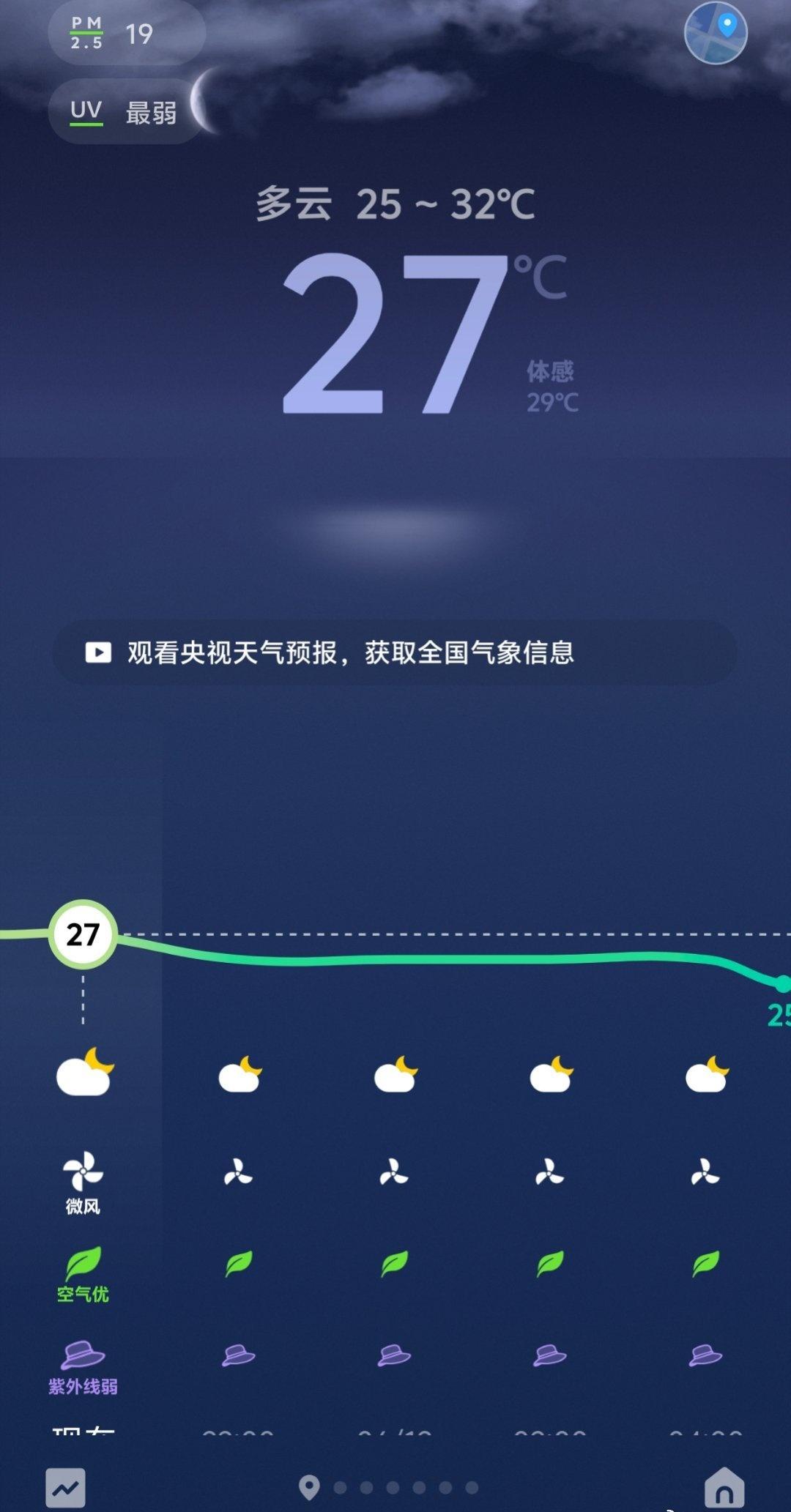 这几天应该海南夏季最凉快的天气了吧，要是一整个夏天都持续这样的温度那就再好不过了