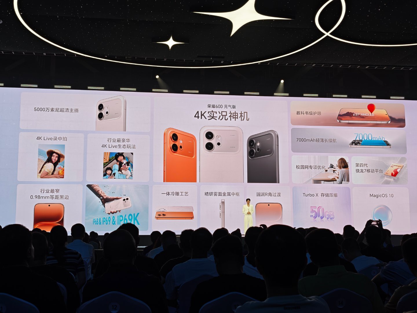 荣耀600系列这次带来了三个版本，Pro版，超级版和元气版。价格马上来了。荣耀发