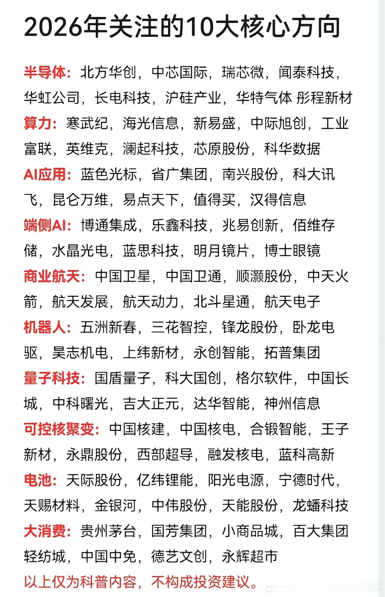 2026年1月8日盘前阅读:一、昨日A股复盘：         昨日A股上证指数