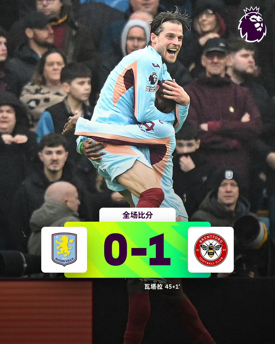 维拉累了，11打10还输给布伦特福德，幸好之前连胜攒下的积分够。埃梅里要做选择题