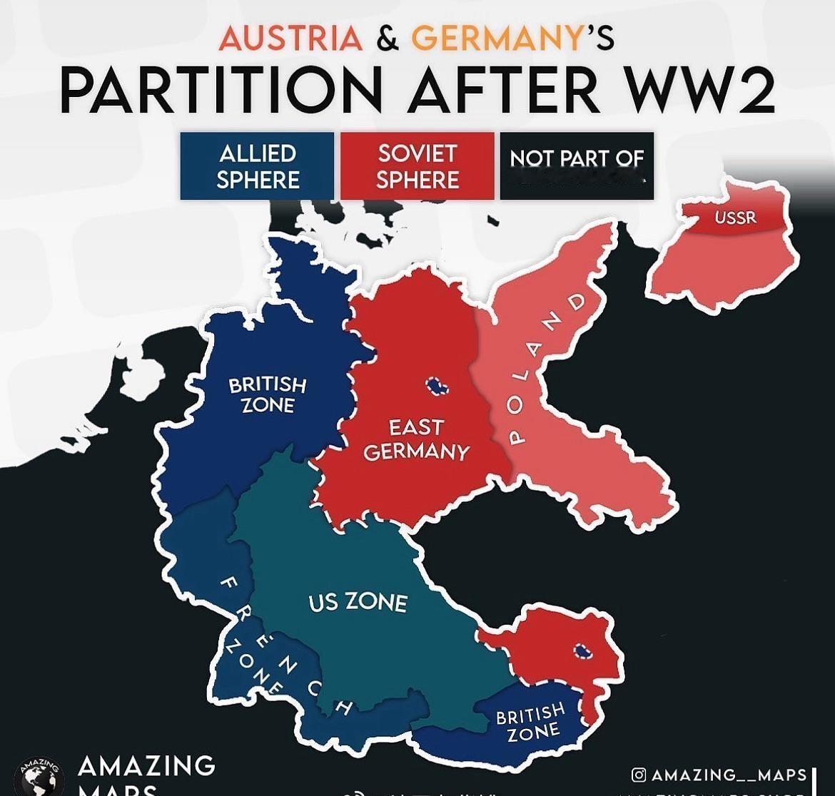 二战后奥地利和德国的瓜分