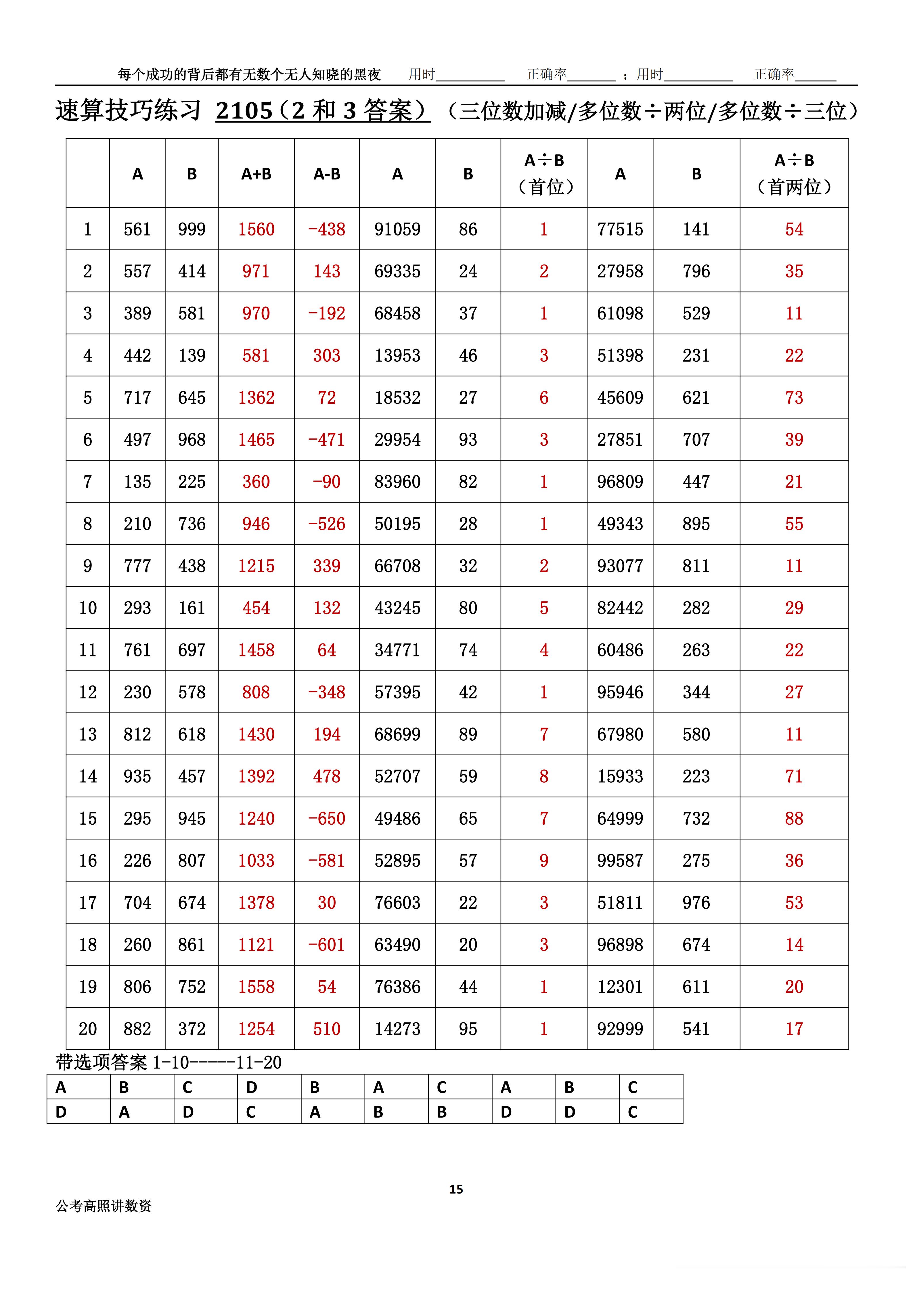 跟着高照练速算决战公考  速算练习2105相信自己，努力学习。速算链接汇总：网页