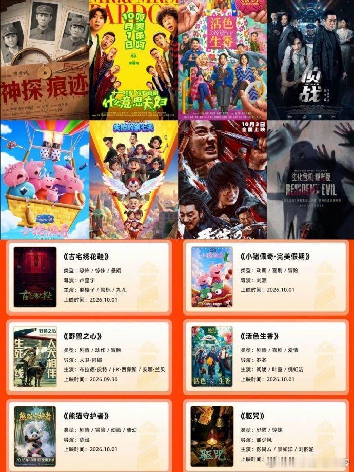 看得出来经济不好了，国庆这才刚开始呢，结果国庆档电影已经到寒冬了从9月30号晚，