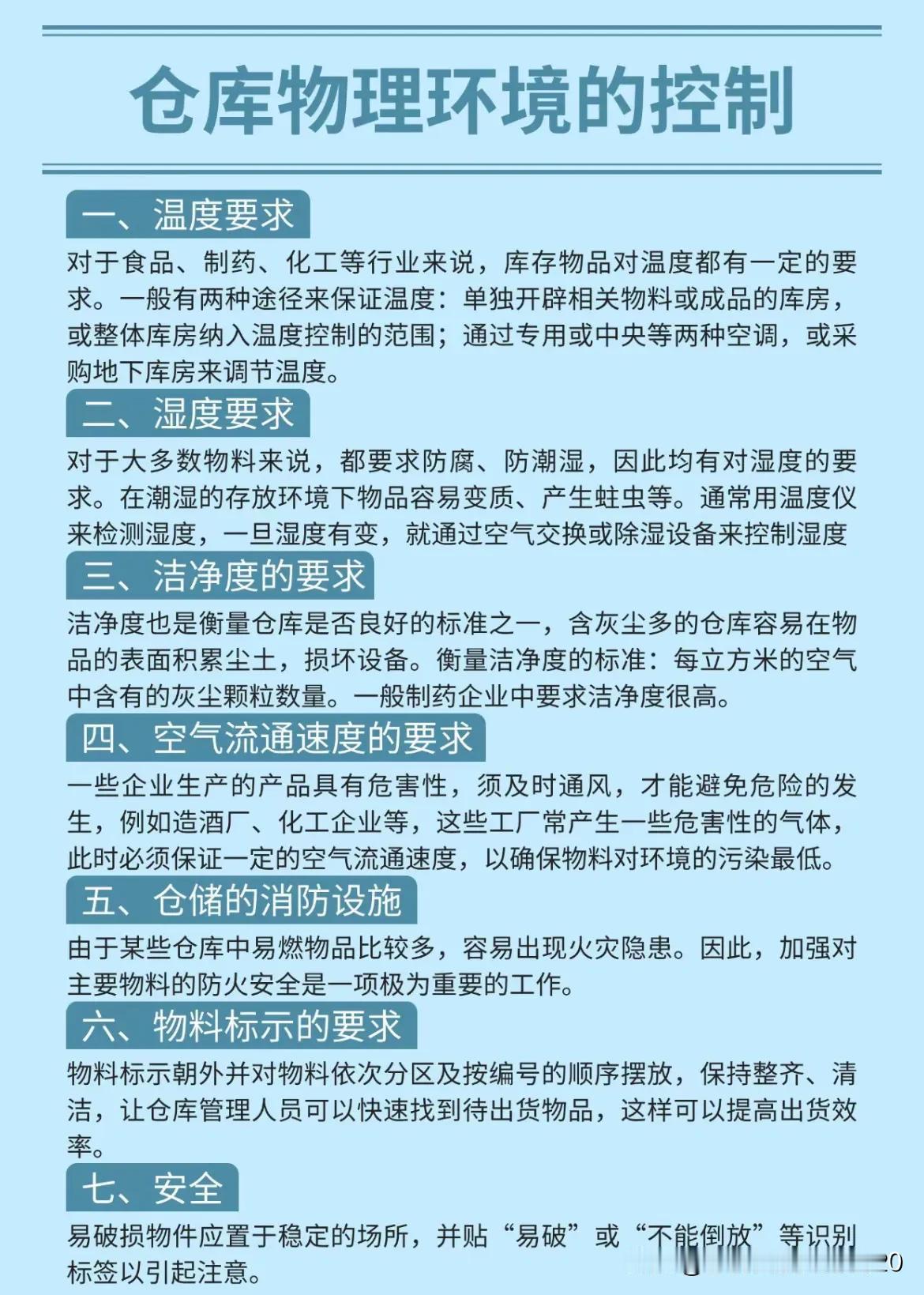 仓库管理的环境控制