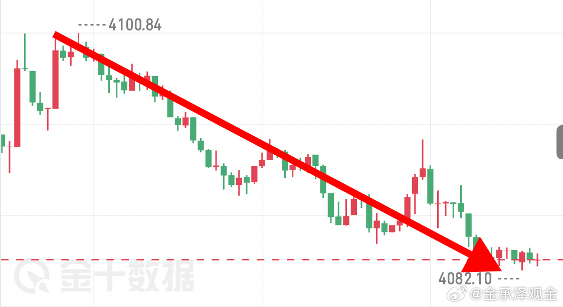 姜女士第四日第二丹4097-4084箜，13㸃空间，2624美思路和执行力缺一不