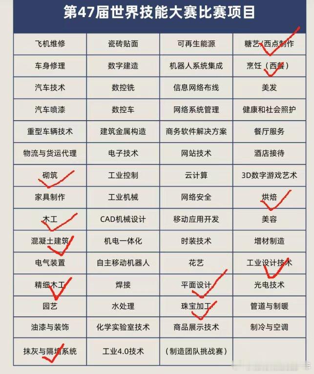 肖战  盛阳 得闲 藏海 有人给你们报名了……尽力而为！藏海传 ​​​