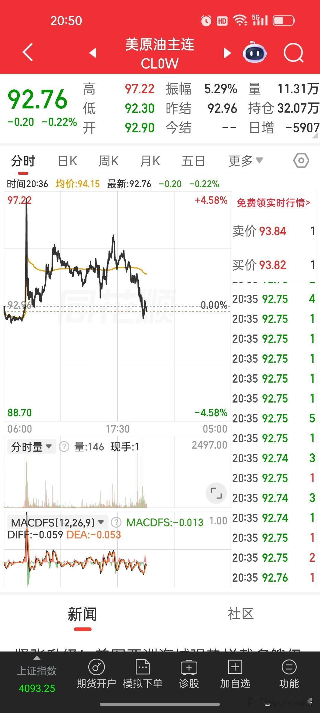 伊朗官方重磅发声！美伊谈判彻底定调，短期和解无望
 
今晚伊朗官方放出重磅谈判定