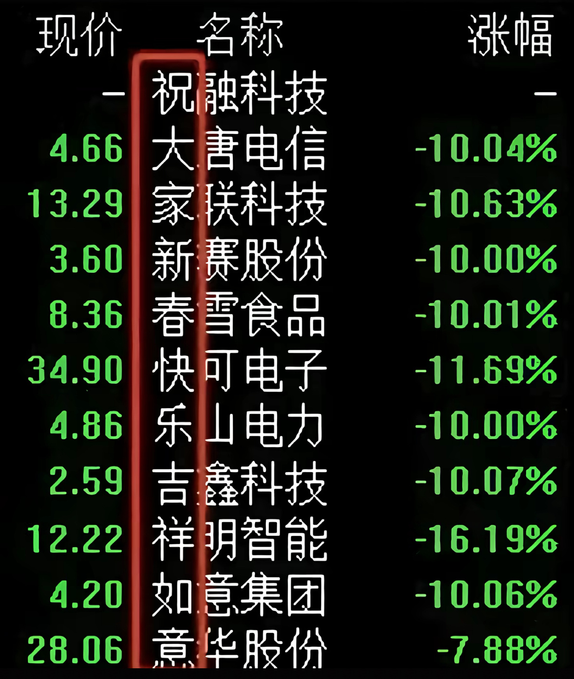 祝大家新春快乐，吉祥如意！ 