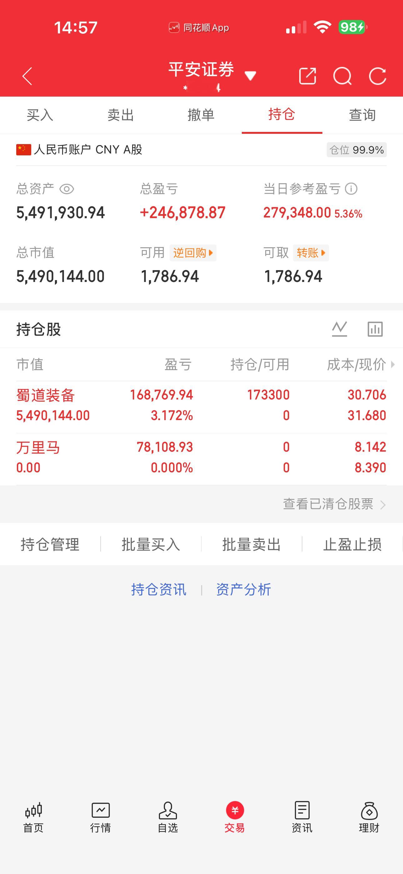 100万本金，一年努力冲刺，看看能做到多少，实盘记录，有操作不好的可以私信我今日