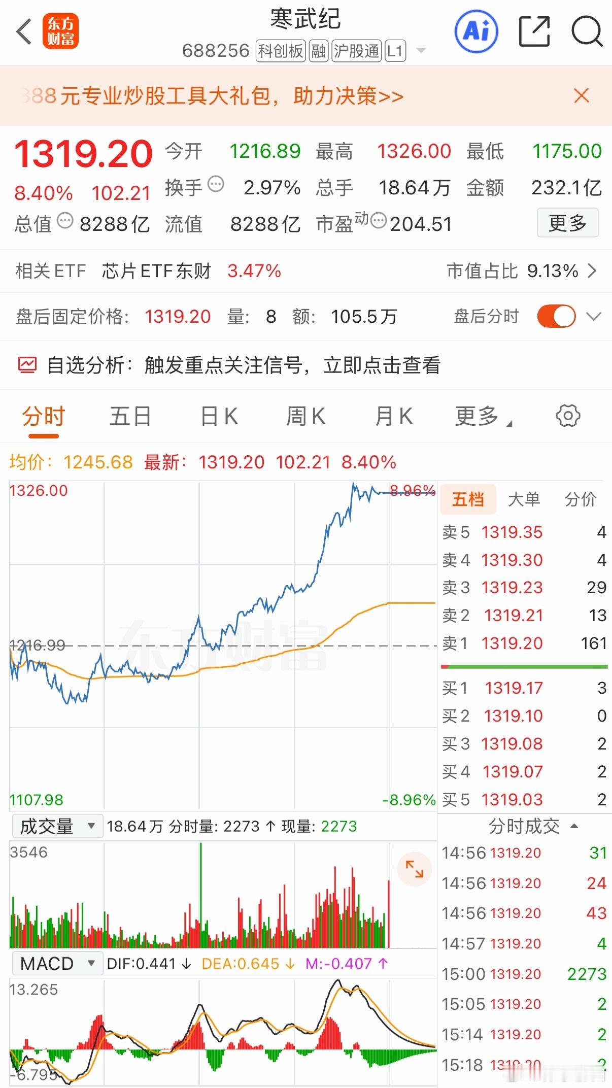寒王重出江湖ML CC乘风破浪上午以为要进ICU了，没想到下午马上就到kTV了，