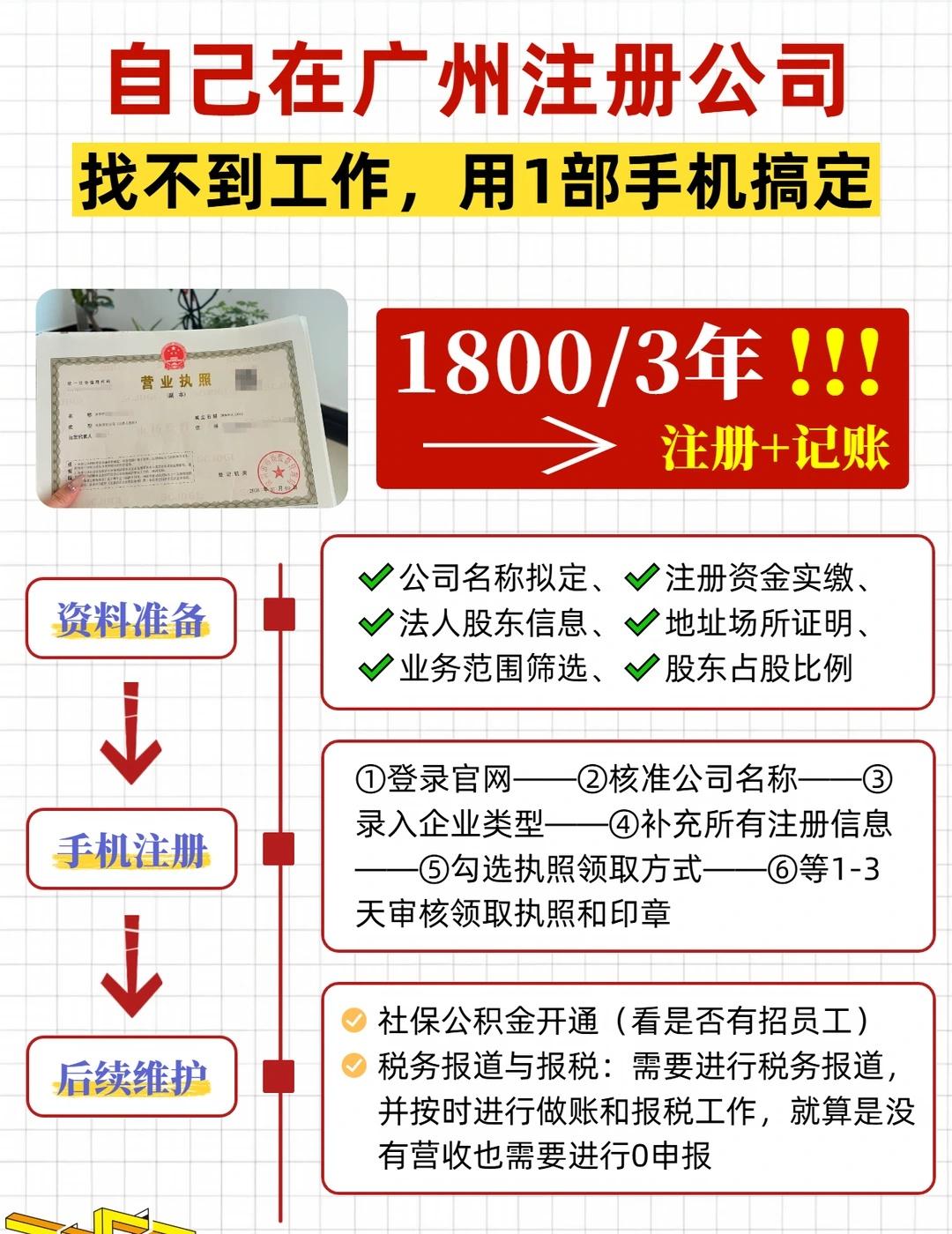 自己找不到工作在广州注册公司!
这年头找工作真的太难了，我是年初开始找工作的，到