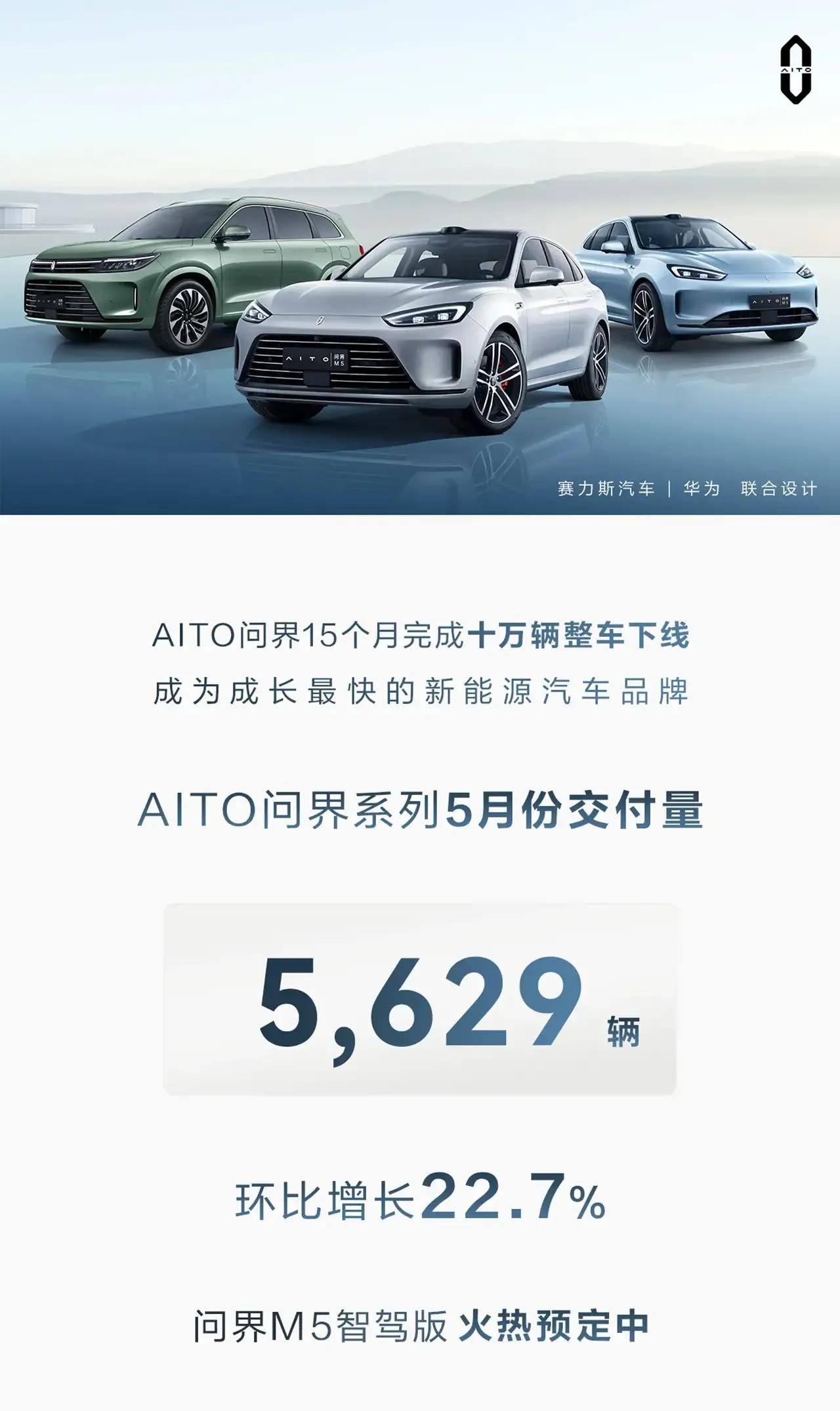 记得问界第10万辆新车下线时，余承东站台讲话，宣称M9会是未来能买到的1000万