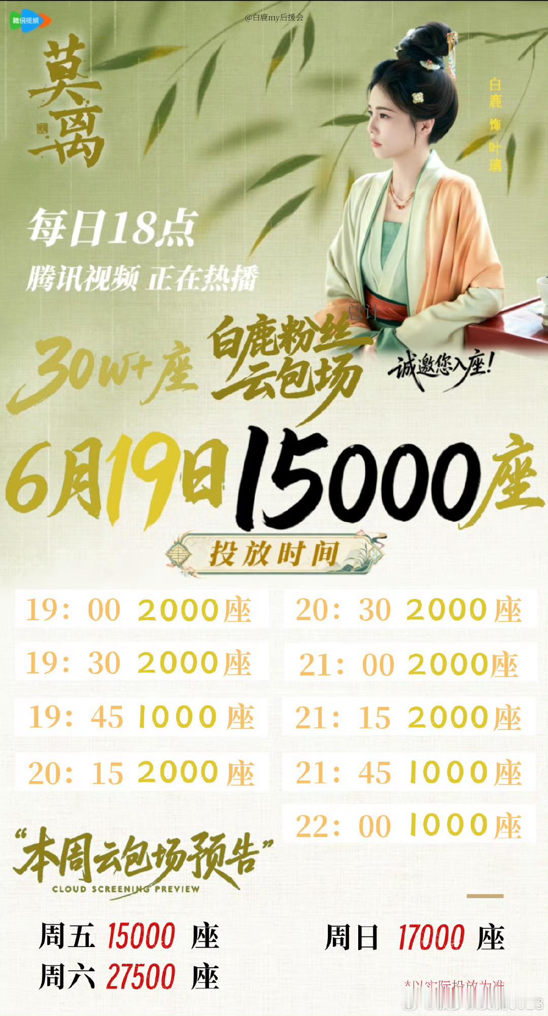 热知识，《莫离》是今年腾讯视频站内热度TOP3️⃣‼️2026年已过半🐧有且只