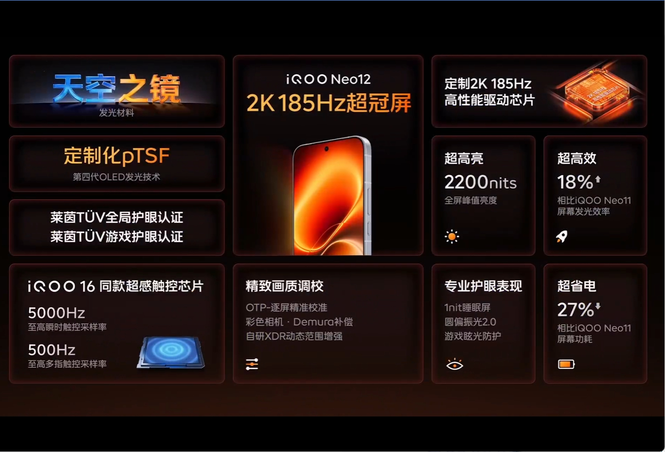 都是185Hz超高刷，你们打游戏会首选维信诺还是京东方？[吃瓜][吃瓜] ​​​