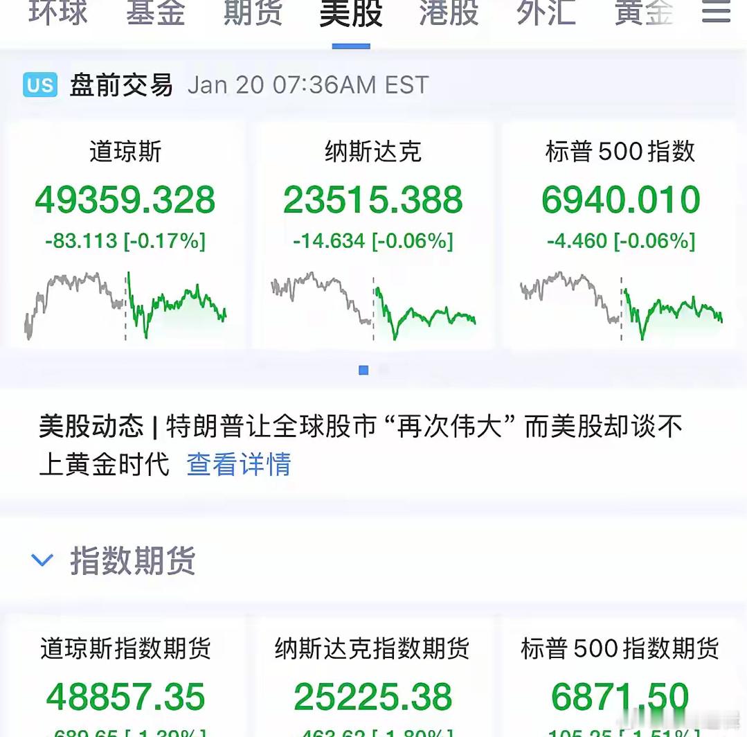 自损3000杀敌八百，欧美裂痕不断加剧，避险情绪升温，现货黄金、白银大涨齐创新高