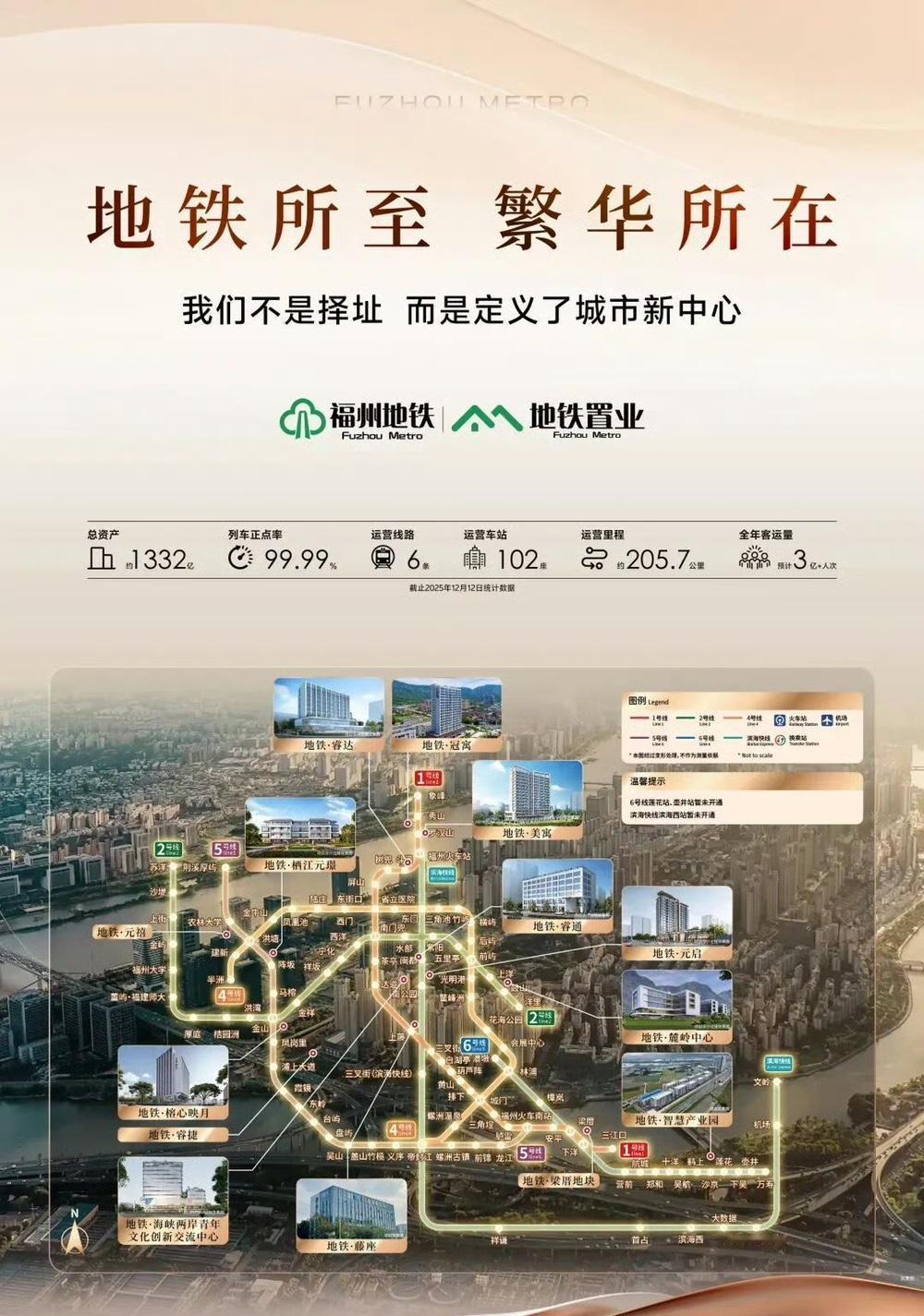 福州地铁置业开发项目地图

福州身边事