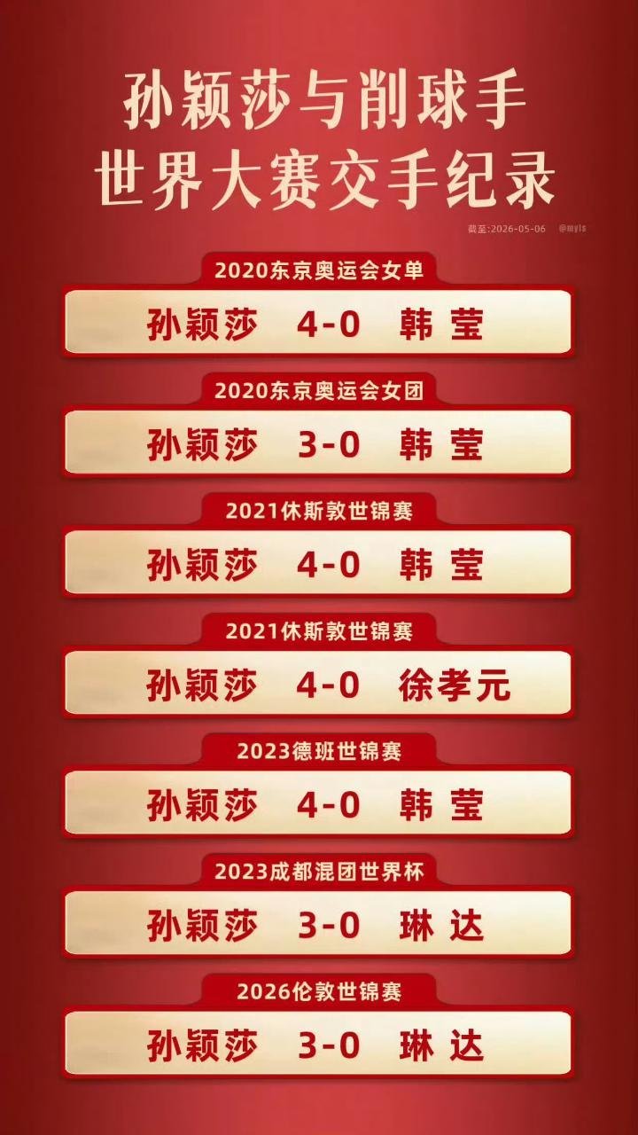 孙颖莎成国乒削球扫雷手孙颖莎打削球打特殊打法还是其他人，都是现役最有统治力的乒乓